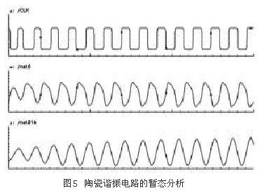 陶瓷諧振電路的暫態(tài)分析