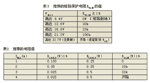 限压电阻RVLIM