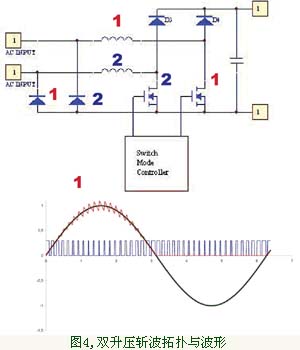 双升压斩波拓扑与波形