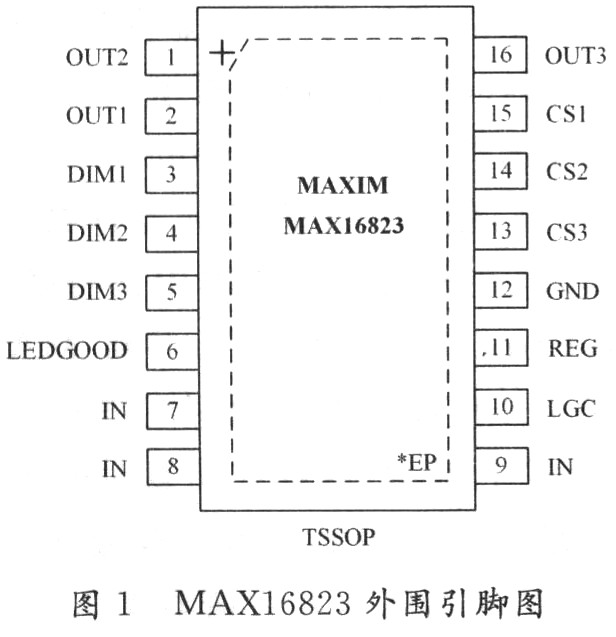 MAXl6823