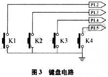 键盘电路