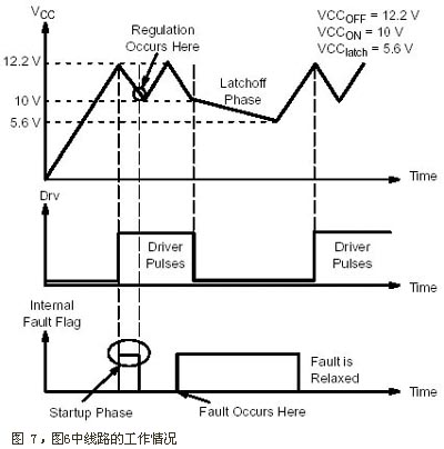 图6中线路的工作情况