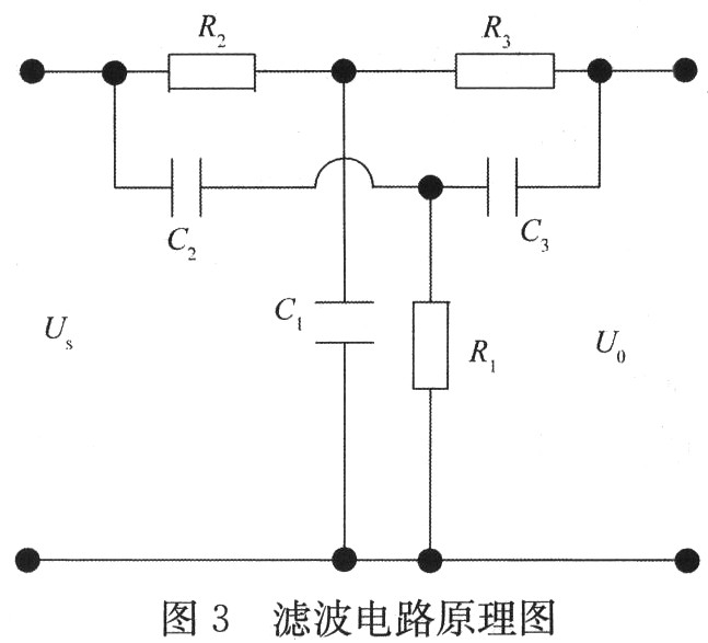 滤波电路设计