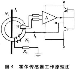 閉環式霍爾電流傳感器工作原理