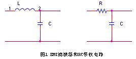 EMI濾波器