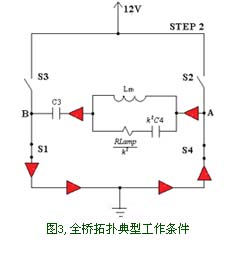 全橋拓撲典型工作條件