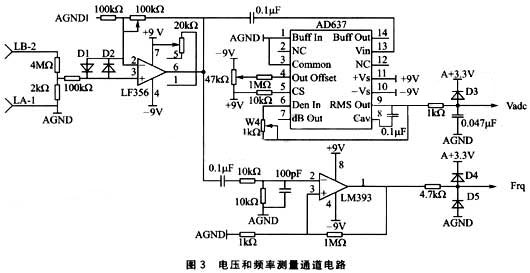 具體實現電路