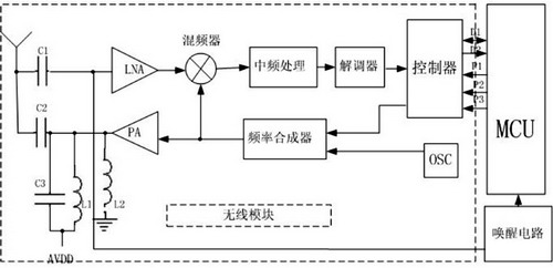 电子标签原理框图