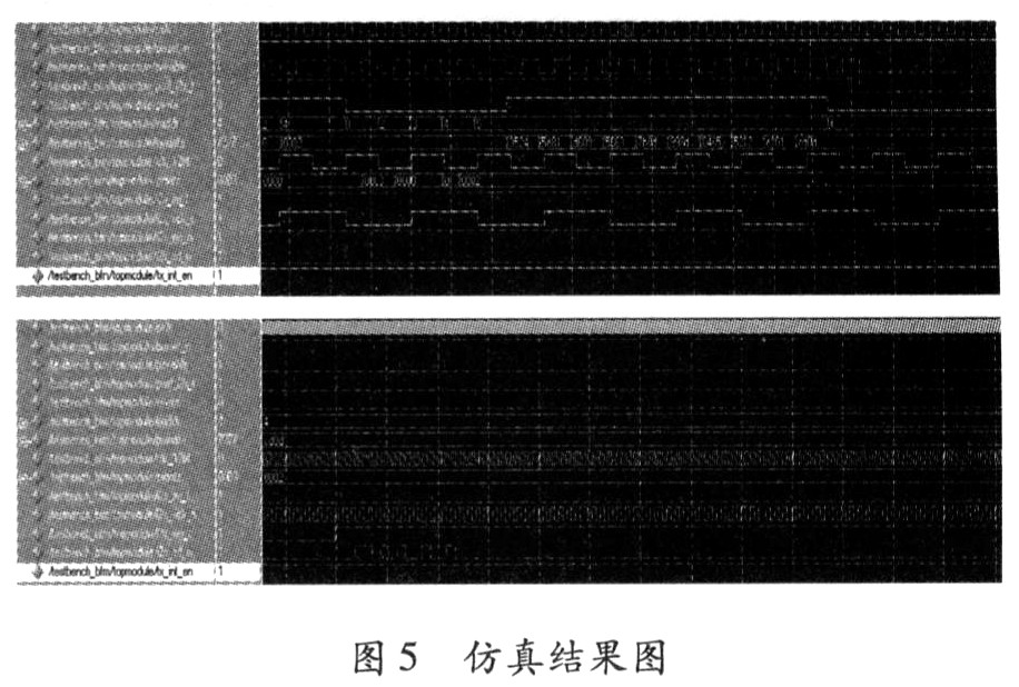 局部波形仿真