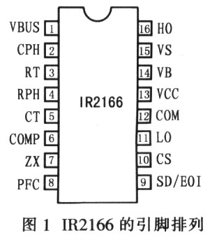 IR2166的引脚排列