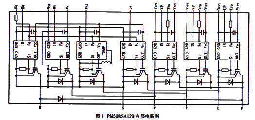 PM50RSAl20内部电路图