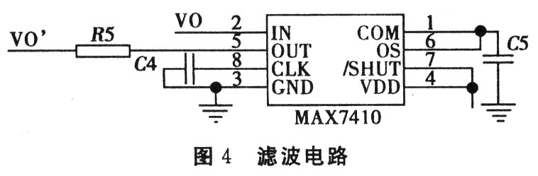 滤波电路设计