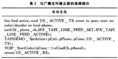 系統(tǒng)編程實(shí)現(xiàn)