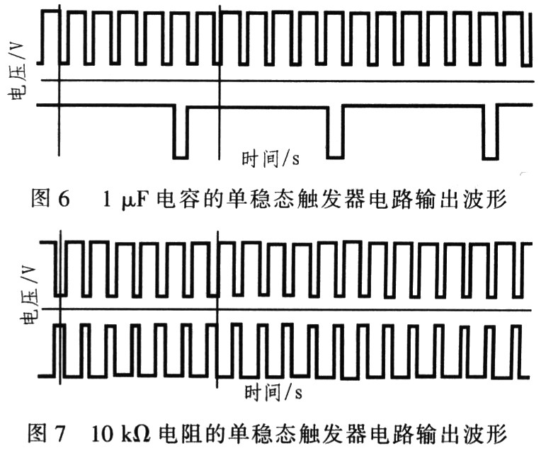 实验结果与理论计算结果基本一致