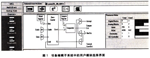 設(shè)備編輯子系統(tǒng)中的用戶模塊選擇界面