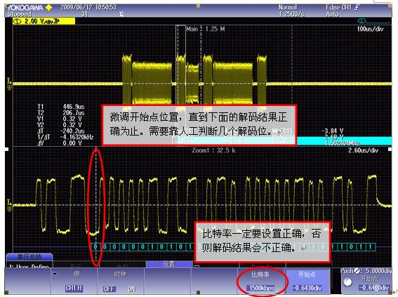 MVB 串行總線觸發(fā)分析