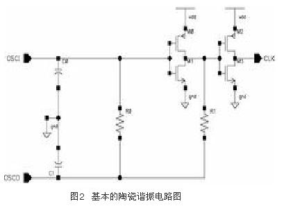 基本的陶瓷諧振電路圖