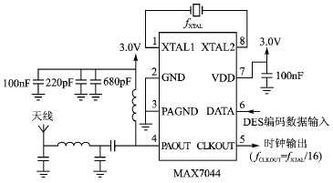 發(fā)送部分射頻前端電路