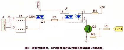 硬件原理