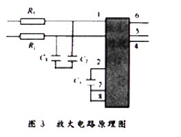 放大器