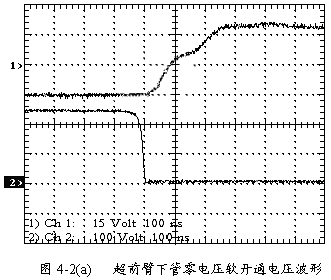 軟開捅時開關管G