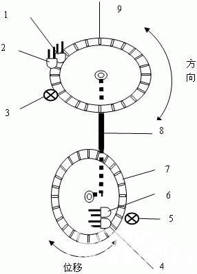 圖6