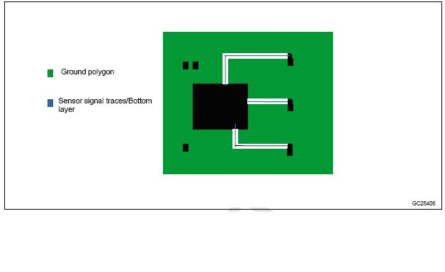 兩層PCB板的底層