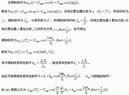 DDS調頻信號發生器