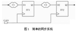 简单的同步系统