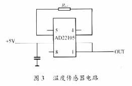 溫度傳感器電路