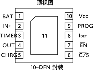 LTC4062的管脚排列 