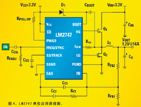 LM2747典型應用電路圖