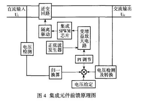 利用集成元件实现电压-电压控制的电路原理如图4 所示。 