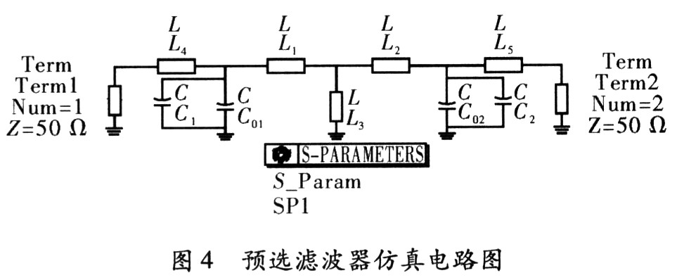 ADS中的連接圖