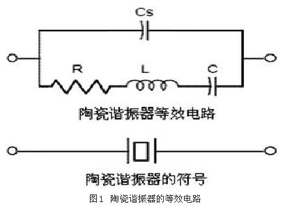 陶瓷諧振器的等效電路
