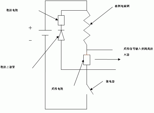  電磁閥測試原理圖