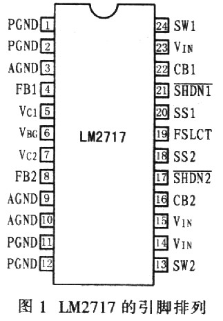 LM2717的引脚排列