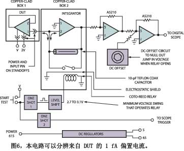 低偏置电流器件作积分器