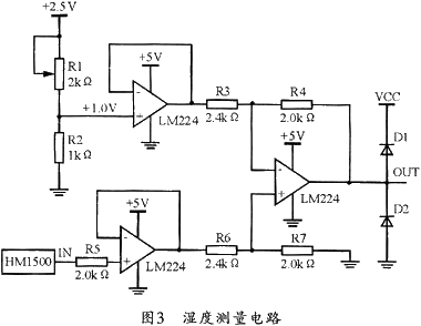 湿度测量电路