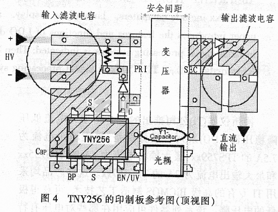 TNY256系列時推薦的一種印制板設計