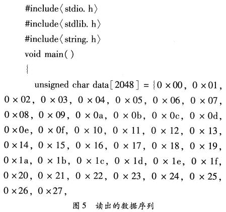 读出的数据序列