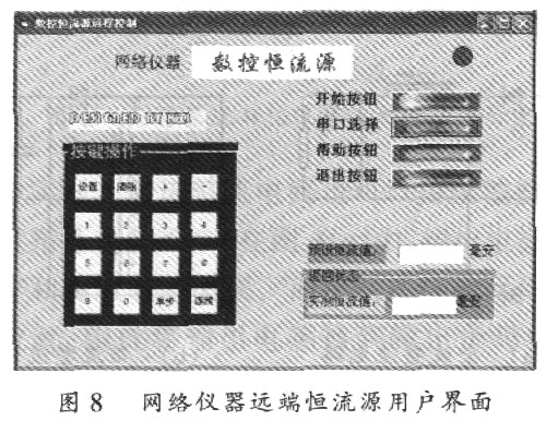 网络仪器远端恒流源用户界面