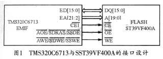 TMS320C6713與SST39VF400A的接口設計