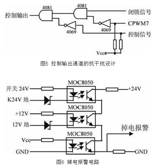 控制输出通道的抗干扰设