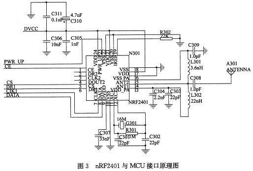 nRF2401與單片機采用SPI接口連接原理圖