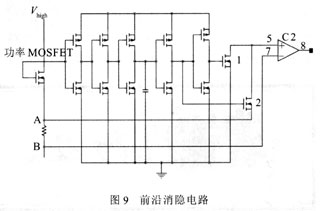 前沿消隐电路