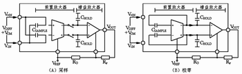 自動穩零基本原理