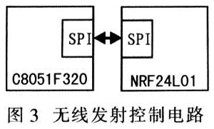 無線發(fā)射控制電路