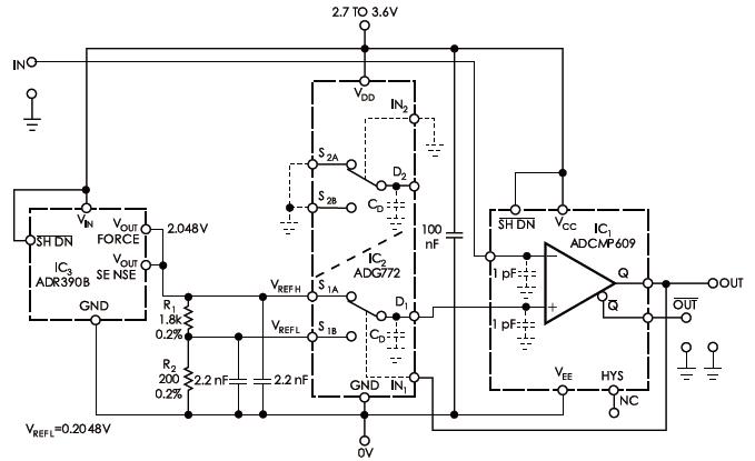 模擬開(kāi)關(guān)改變了比較器的基準(zhǔn)電壓