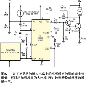 電路解決問題